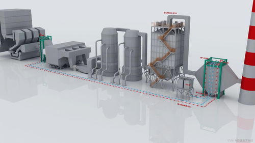 綿陽3D可視化建模與數字孿生 開啟工業新紀元，重塑智慧城市未來